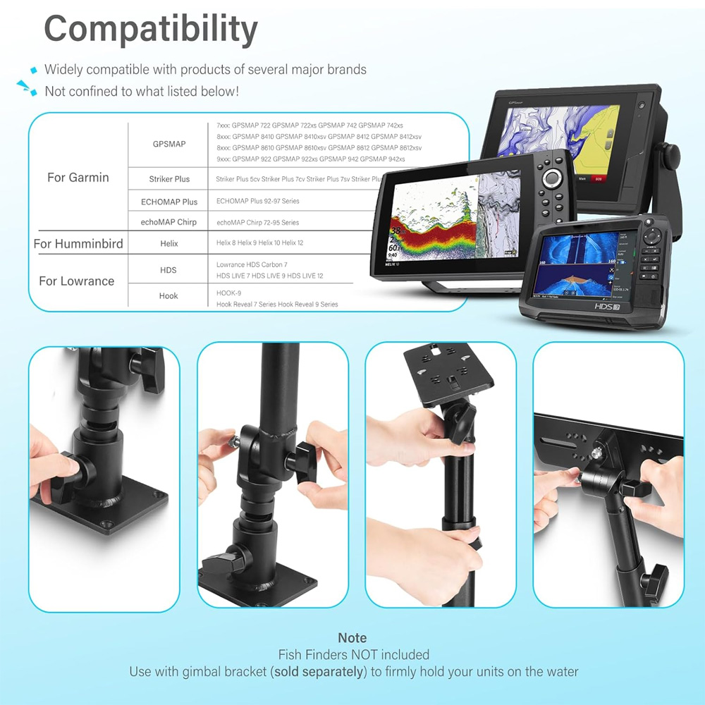 Supporto Universale per Ecosca - Fish Finder Mount recensione e prezzo