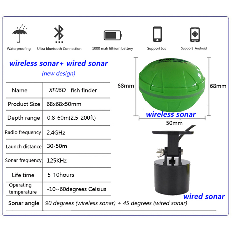 Ecoscandaglio Portatile Blueto - Fishing Depth Finder recensione e prezzo